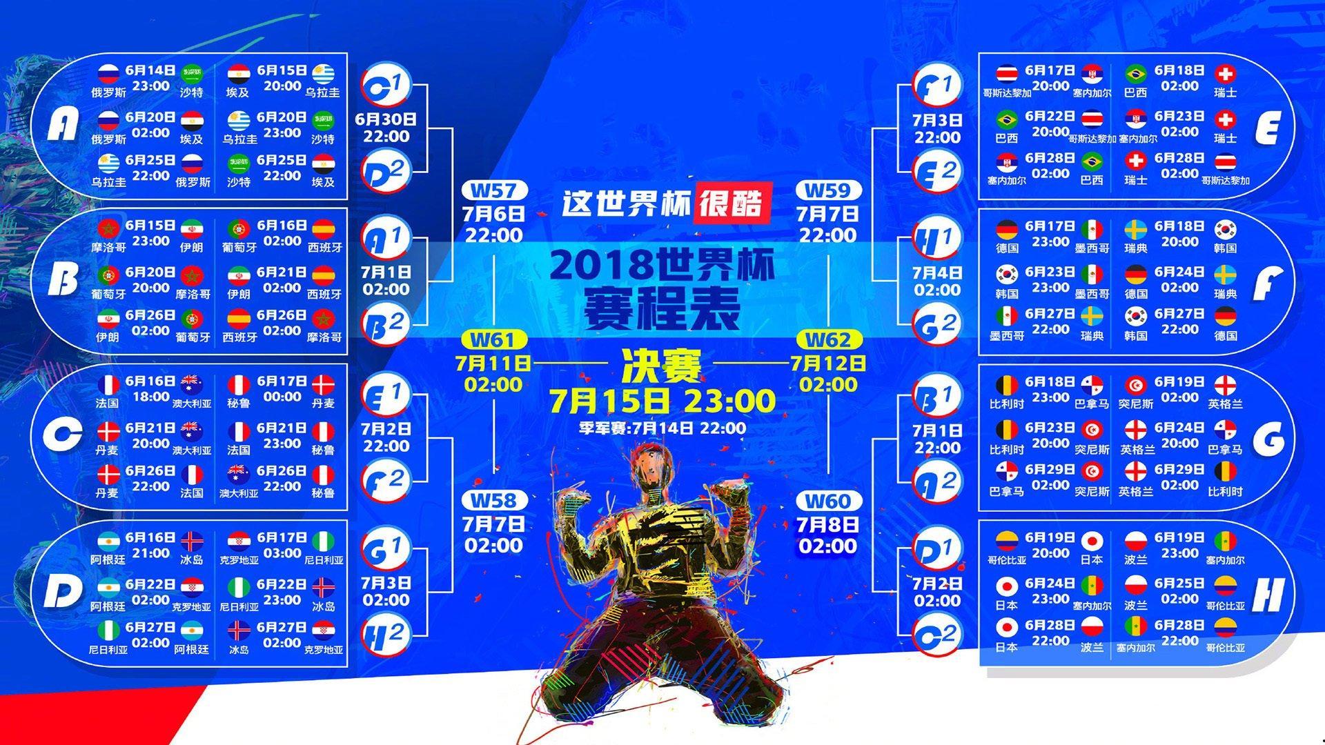 欧冠赛季新星闪耀，努诺-门德斯以4次绝佳机会创造领跑进攻榜